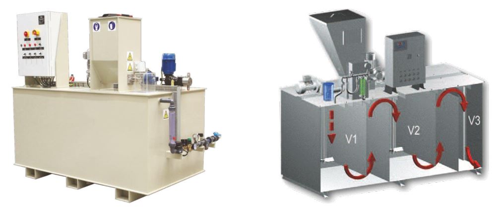 Envases de inyección de polielectrolitos según clasificación de materiales